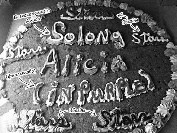 Иллюстрация к книге — Пользовательские истории. Искусство гибкой разработки ПО [_03.jpg]