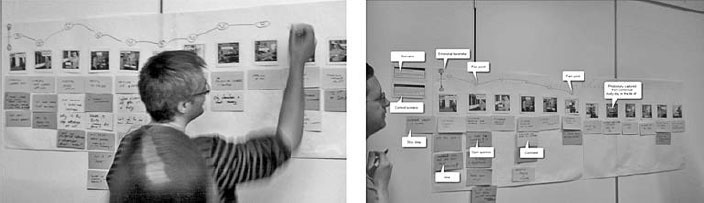 Иллюстрация к книге — Пользовательские истории. Искусство гибкой разработки ПО [_109.jpg]