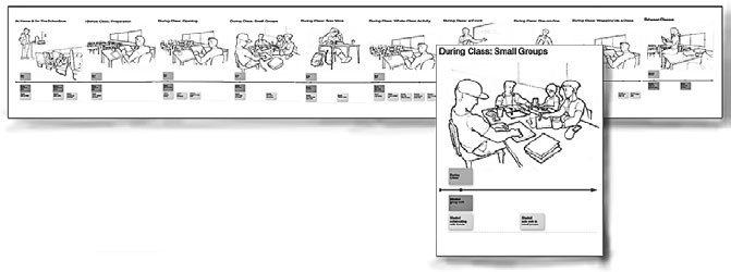 Иллюстрация к книге — Пользовательские истории. Искусство гибкой разработки ПО [_110.jpg]