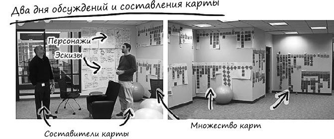 Иллюстрация к книге — Пользовательские истории. Искусство гибкой разработки ПО [_28.jpg]