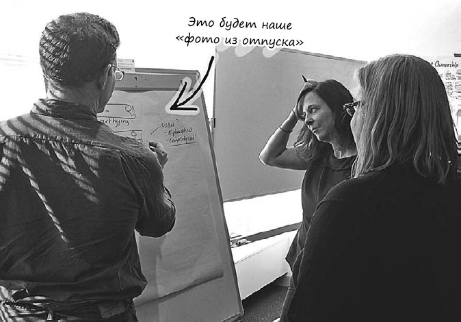 Иллюстрация к книге — Пользовательские истории. Искусство гибкой разработки ПО [_63.jpg]