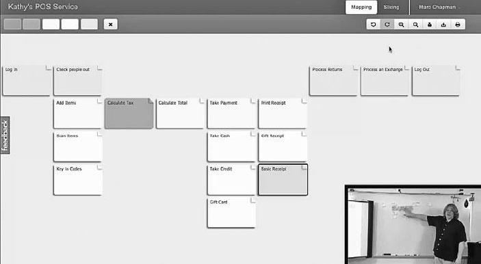 Иллюстрация к книге — Пользовательские истории. Искусство гибкой разработки ПО [_69.jpg]