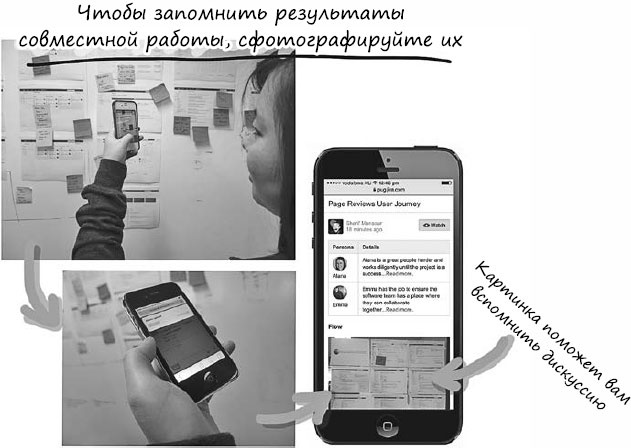 Иллюстрация к книге — Пользовательские истории. Искусство гибкой разработки ПО [_70.jpg]