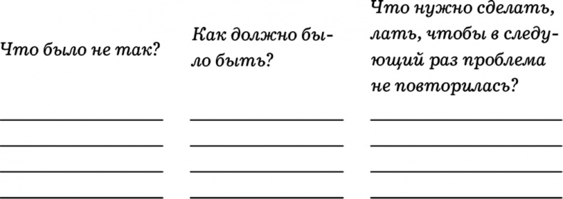 Иллюстрация к книге — Маркетинг по любви. 70 способов заполучить сердце клиента навсегда [i_028.jpg]