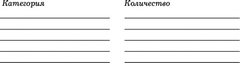 Иллюстрация к книге — Маркетинг по любви. 70 способов заполучить сердце клиента навсегда [i_045.jpg]