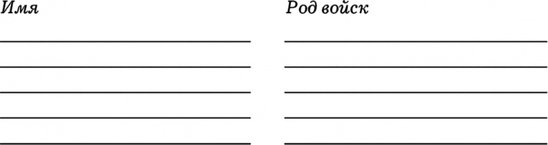 Иллюстрация к книге — Маркетинг по любви. 70 способов заполучить сердце клиента навсегда [i_062.jpg]