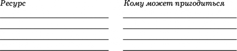 Иллюстрация к книге — Маркетинг по любви. 70 способов заполучить сердце клиента навсегда [i_063.jpg]