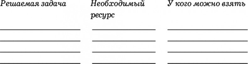 Иллюстрация к книге — Маркетинг по любви. 70 способов заполучить сердце клиента навсегда [i_064.jpg]