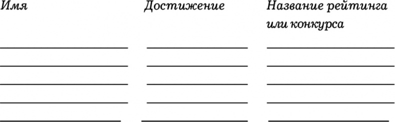 Иллюстрация к книге — Маркетинг по любви. 70 способов заполучить сердце клиента навсегда [i_080.jpg]
