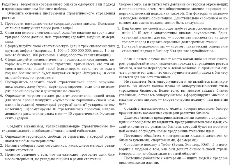 Иллюстрация к книге — Стратегия чистого листа. Как перестать планировать и начать делать бизнес [i_013.jpg]