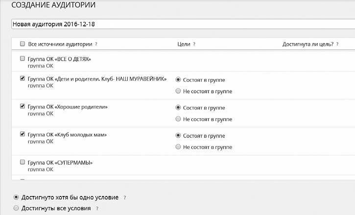 Иллюстрация к книге — Event-маркетинг. Все об организации и продвижении событий [i_061.jpg]