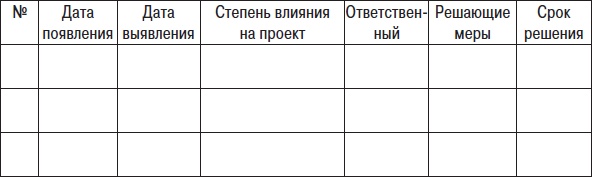 Иллюстрация к книге — Технологии лидерства. О Богах, Героях и Руководителях [i_040.jpg]