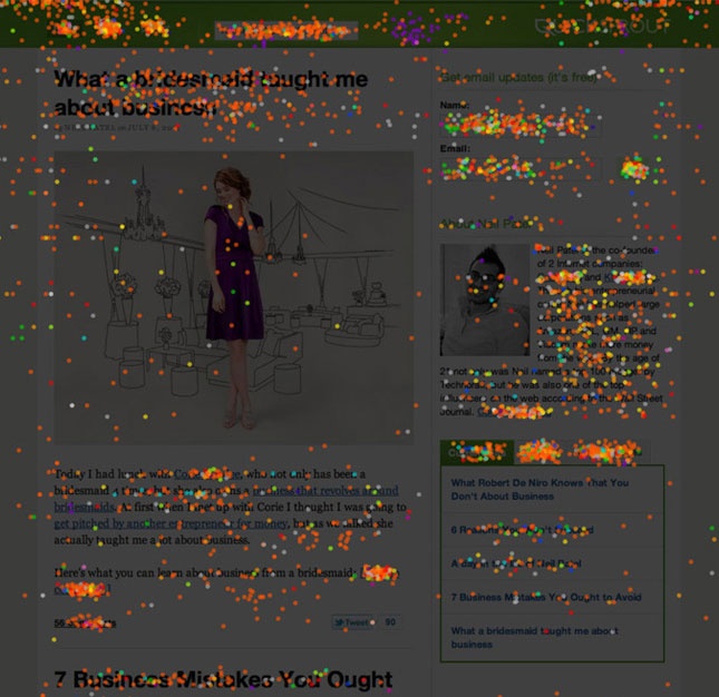 Иллюстрация к книге — От кликов к продажам. Как повысить продажи через оптимизацию конверсии [_34.jpg]