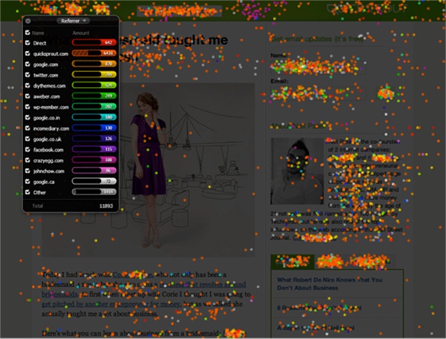 Иллюстрация к книге — От кликов к продажам. Как повысить продажи через оптимизацию конверсии [_35.jpg]