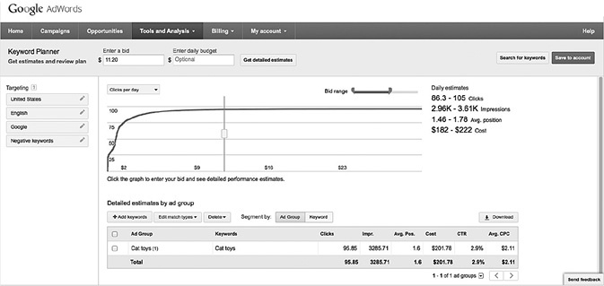 Иллюстрация к книге — От кликов к продажам. Как повысить продажи через оптимизацию конверсии [_37.jpg]