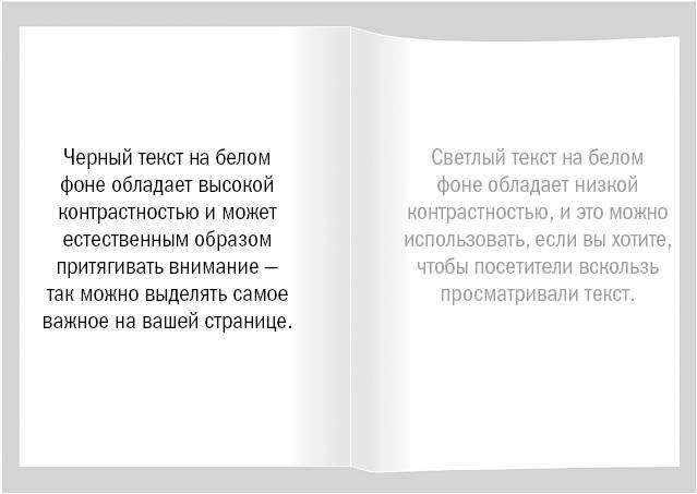 Иллюстрация к книге — От кликов к продажам. Как повысить продажи через оптимизацию конверсии [_39.jpg]