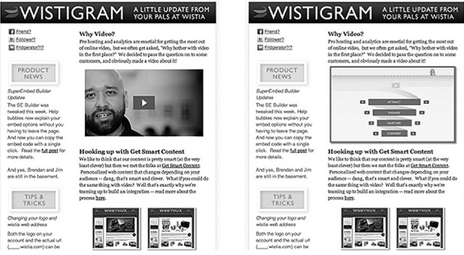 Иллюстрация к книге — От кликов к продажам. Как повысить продажи через оптимизацию конверсии [_52.jpg]