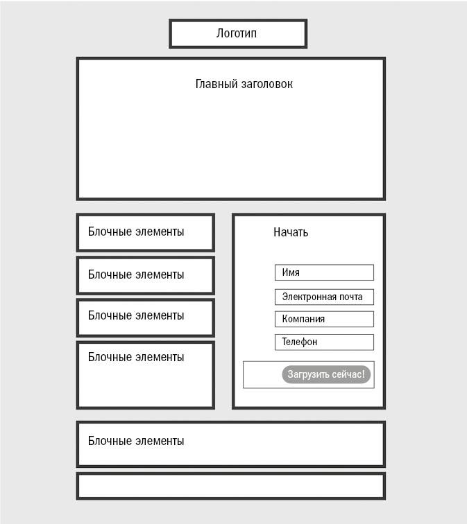 Иллюстрация к книге — От кликов к продажам. Как повысить продажи через оптимизацию конверсии [_56.jpg]