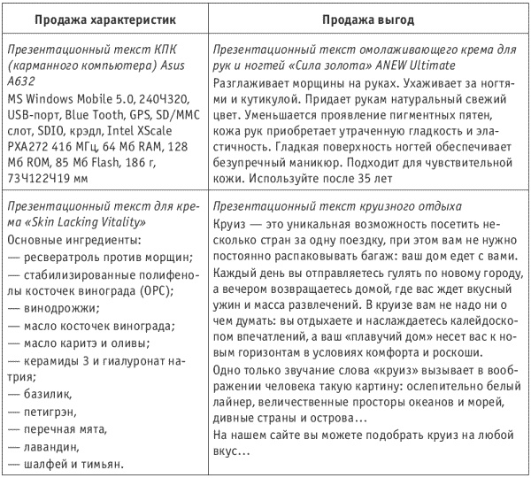 Иллюстрация к книге — Танец продавца, или Нестандартный учебник по системным продажам [i_021.jpg]
