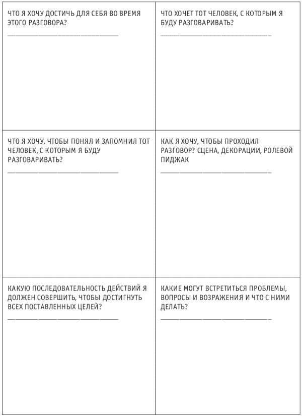 Иллюстрация к книге — Танец продавца, или Нестандартный учебник по системным продажам [i_044.jpg]