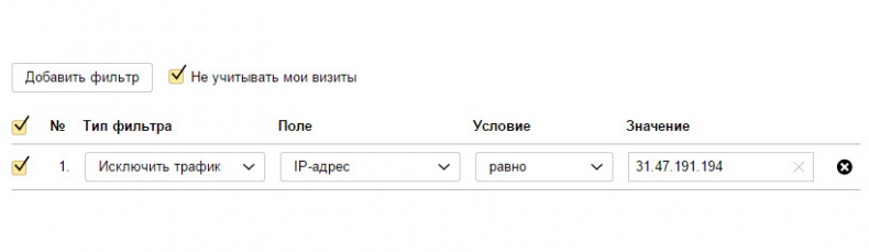 Иллюстрация к книге — Бизнес-аналитика: ни шагу без Яндекс.Метрики! [image15_55932cd6e9ecdcbf0e5f624d_jpg.jpg]