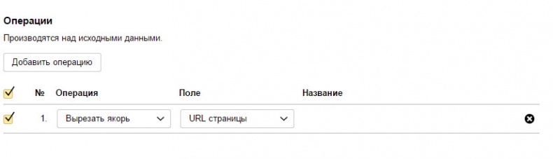 Иллюстрация к книге — Бизнес-аналитика: ни шагу без Яндекс.Метрики! [image16_55932cd7e9ecdcbf0e5f6250_jpg.jpg]