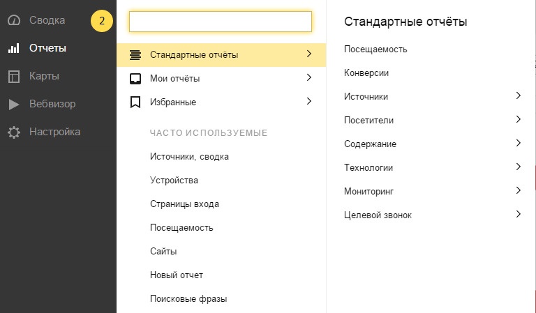 Иллюстрация к книге — Бизнес-аналитика: ни шагу без Яндекс.Метрики! [image37_55932ce5e9ecdcbf0e5f6286_jpg.jpg]