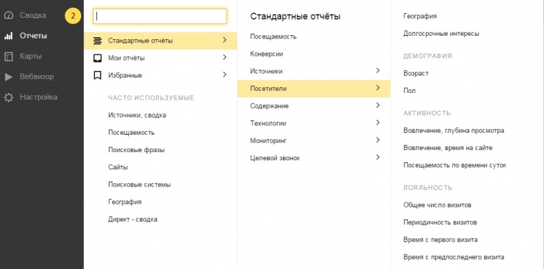 Иллюстрация к книге — Бизнес-аналитика: ни шагу без Яндекс.Метрики! [image57_55932cf7e9ecdcbf0e5f62bc_jpg.jpg]