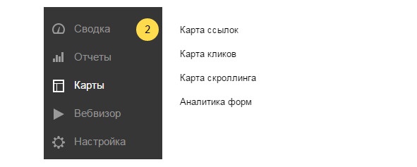 Иллюстрация к книге — Бизнес-аналитика: ни шагу без Яндекс.Метрики! [image66_55932cffe9ecdcbf0e5f62d4_jpg.jpg]