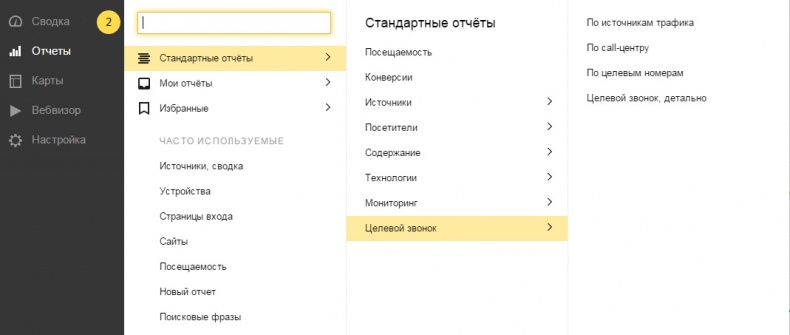 Иллюстрация к книге — Бизнес-аналитика: ни шагу без Яндекс.Метрики! [image81_55932d0ee9ecdcbf0e5f6304_jpg.jpg]