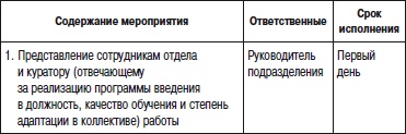Иллюстрация к книге — Отдел продаж «под ключ». Проект, организация, управление [i_120.jpg]