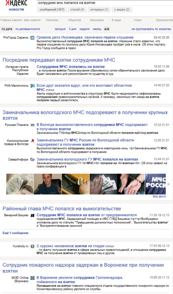 Иллюстрация к книге — PRАКТИКА для пиарщика и руководителя [image23_5435854919b7dada5b038107_jpg.jpg]