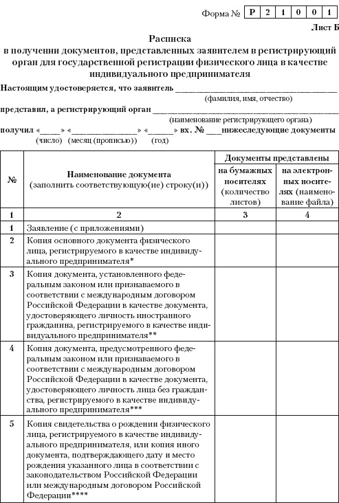 Иллюстрация к книге — Индивидуальный предприниматель: регистрация, учет и отчетность, налогообложение [i_006.jpg]
