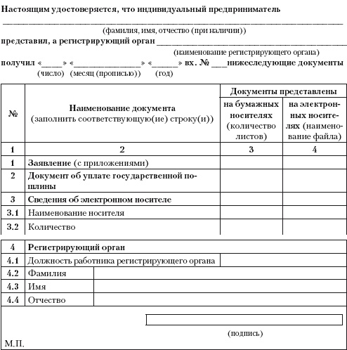 Иллюстрация к книге — Индивидуальный предприниматель: регистрация, учет и отчетность, налогообложение [i_033.jpg]