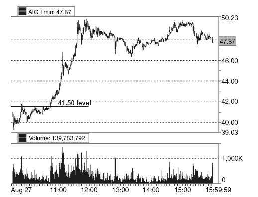 Иллюстрация к книге — Один хороший трейд. Скрытая информация о высококонкурентном мире частного трейдинга [i_001.jpg]