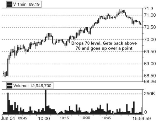 Иллюстрация к книге — Один хороший трейд. Скрытая информация о высококонкурентном мире частного трейдинга [i_010.jpg]
