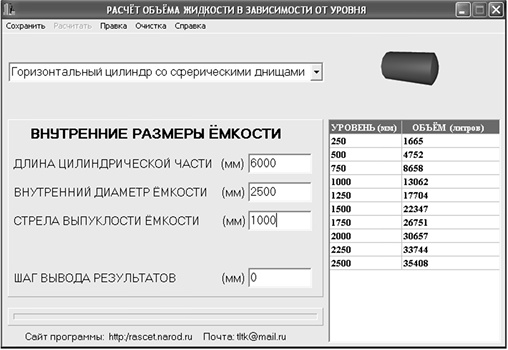 Иллюстрация к книге — Залоговик. Все о банковских залогах от первого лица [i_142.jpg]