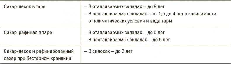 Иллюстрация к книге — Залоговик. Все о банковских залогах от первого лица [i_177.jpg]