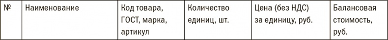 Иллюстрация к книге — Залоговик. Все о банковских залогах от первого лица [i_241.jpg]