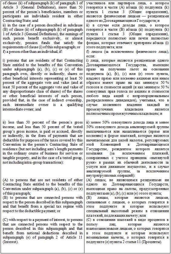 Иллюстрация к книге — Основы международного корпоративного налогообложения [i_007.jpg]