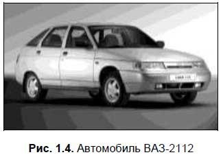 Иллюстрация к книге — Как обманывают при покупке автомобиля. Руководство для экономных [i_006.jpg]