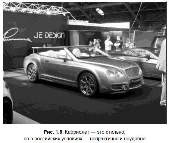 Иллюстрация к книге — Как обманывают при покупке автомобиля. Руководство для экономных [i_010.jpg]