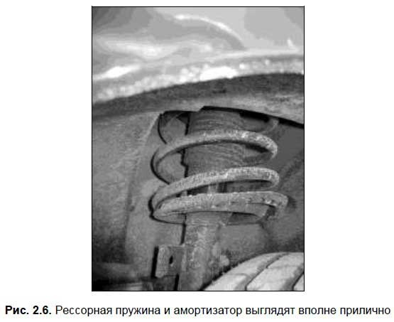 Иллюстрация к книге — Как обманывают при покупке автомобиля. Руководство для экономных [i_017.jpg]