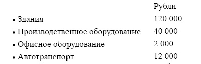 Иллюстрация к книге — Финансовая отчетность в 3D [i_123.jpg]