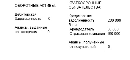 Иллюстрация к книге — Финансовая отчетность в 3D [i_170.jpg]