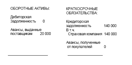 Иллюстрация к книге — Финансовая отчетность в 3D [i_173.jpg]