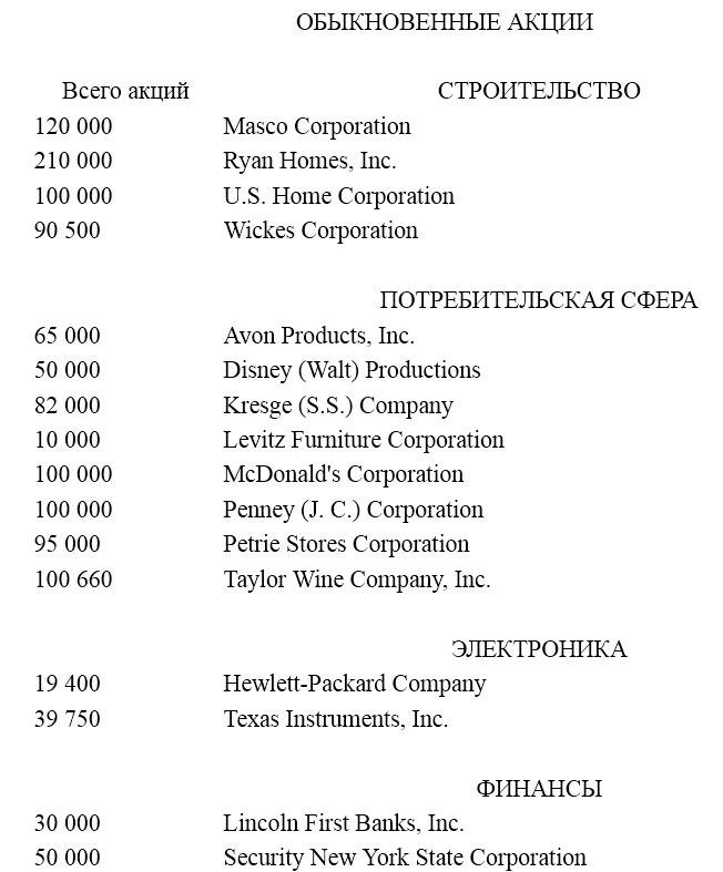 Иллюстрация к книге — Суперденьги: Поучительная история об инвестировании и рыночных пузырях [port3_1.jpg]