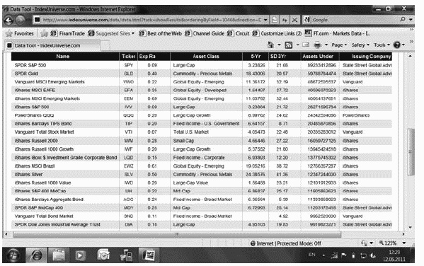 Иллюстрация к книге — Сохранить и приумножить. Как грамотно и с выгодой управлять сбережениями [_08.jpg]