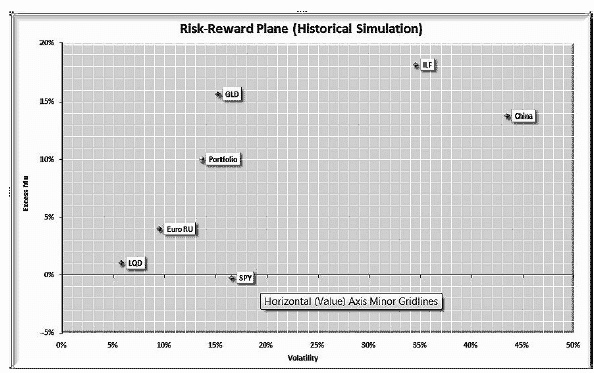 Иллюстрация к книге — Сохранить и приумножить. Как грамотно и с выгодой управлять сбережениями [_26.jpg]