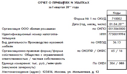 Иллюстрация к книге — Бухгалтерский учет с нуля [i_112.jpg]